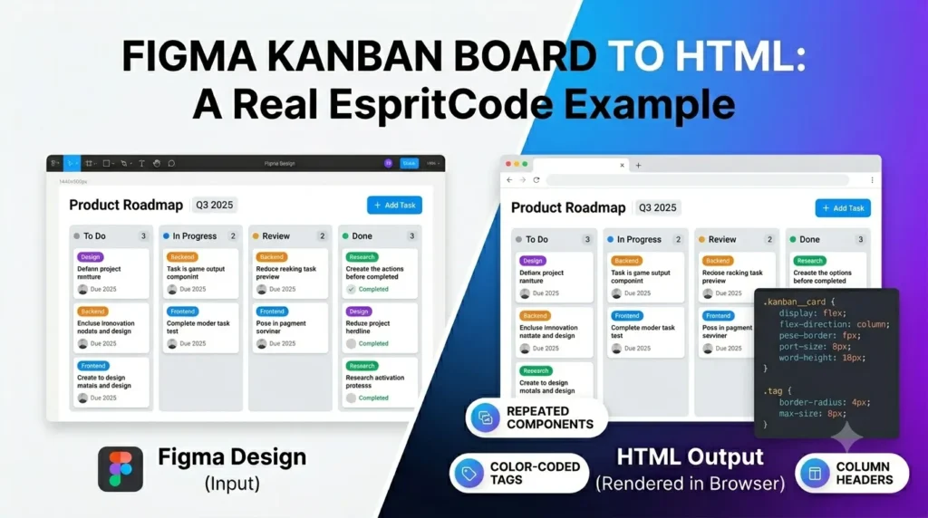 figma-kanban-board-html-example