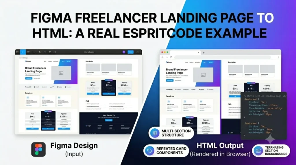 figma-freelancer-landing-page-html-example